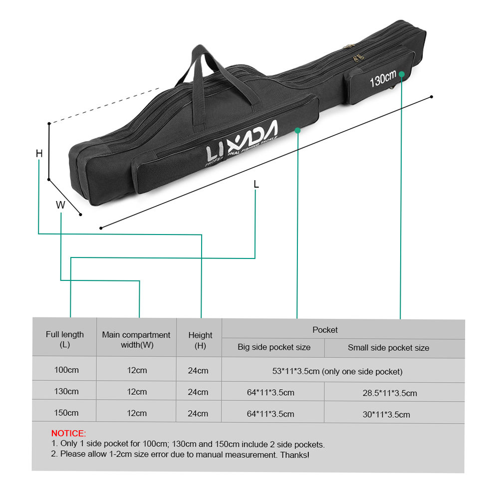 กระเป๋าตกปลาแบบพับได้ ขนาด 80- - Fish Finder Case บทวิจารณ์และราคา