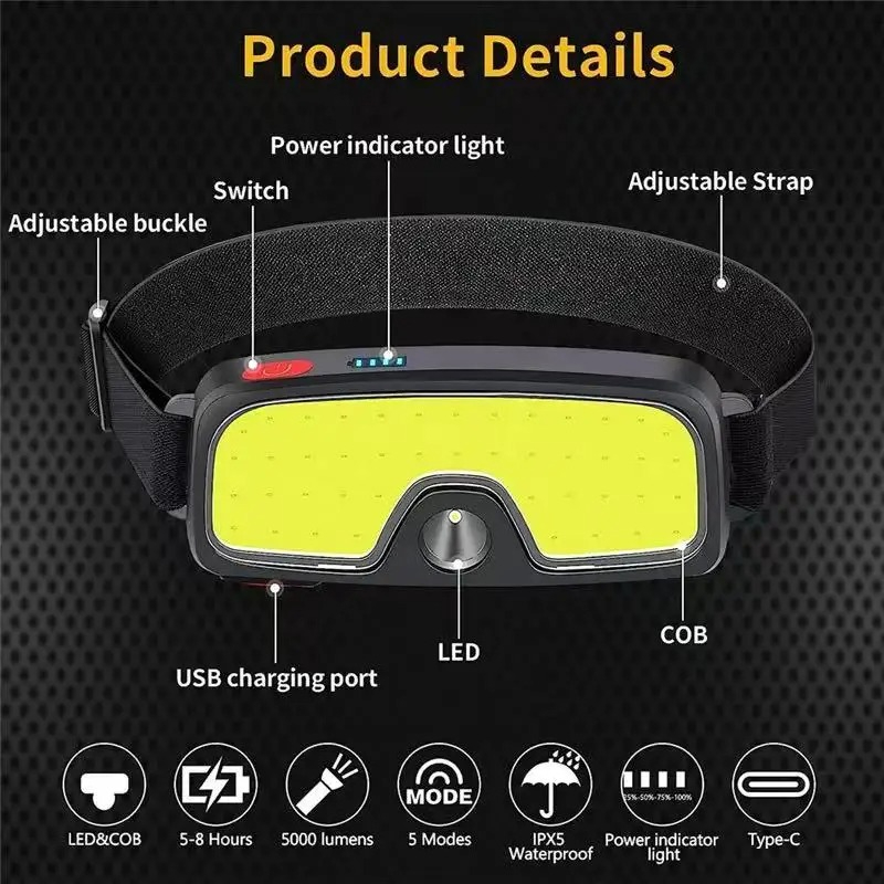 ไฟหน้าแบบ COB อันทรงพลังประเภท - Fish Finder Battery บทวิจารณ์และราคา
