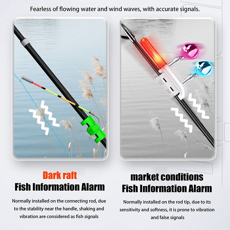ไฟตกปลาแบบถอดได้ กันน้ำ พร้อมก - Bite Indicator บทวิจารณ์และราคา